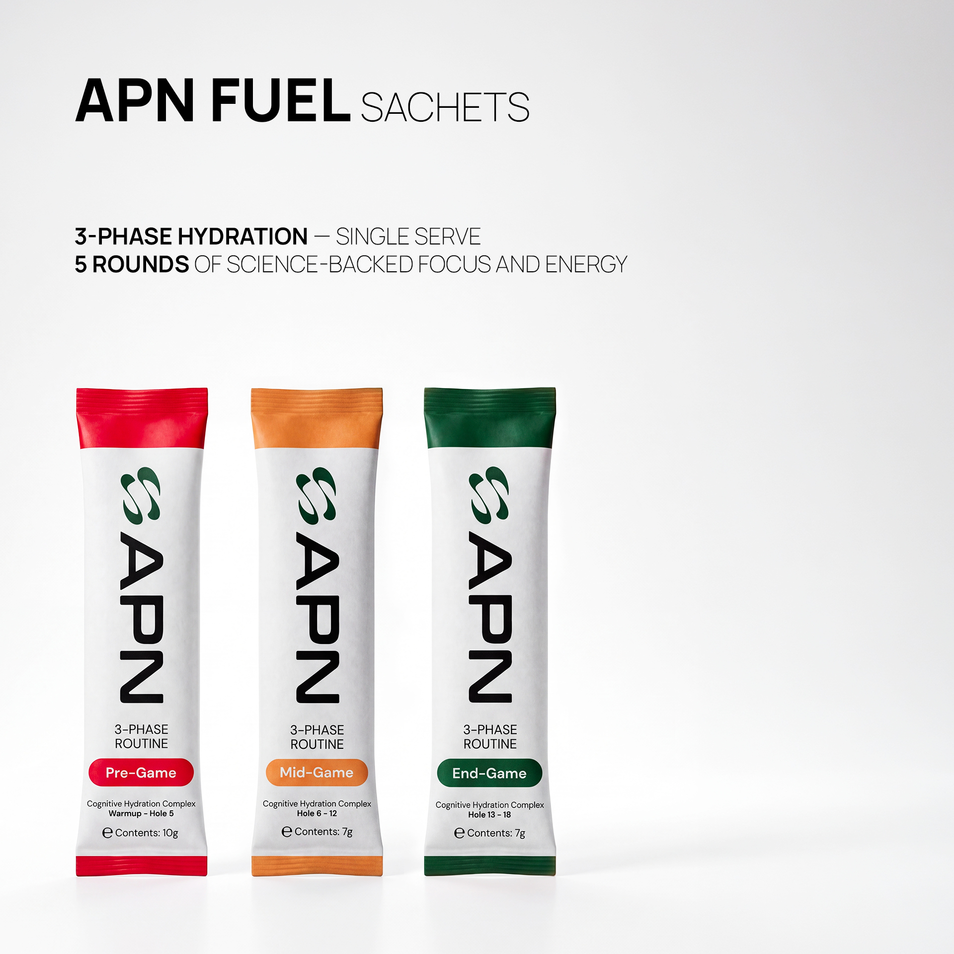 APN FUEL Sachets — Pre-Game, Mid-Game and End-Game single-serve sticks